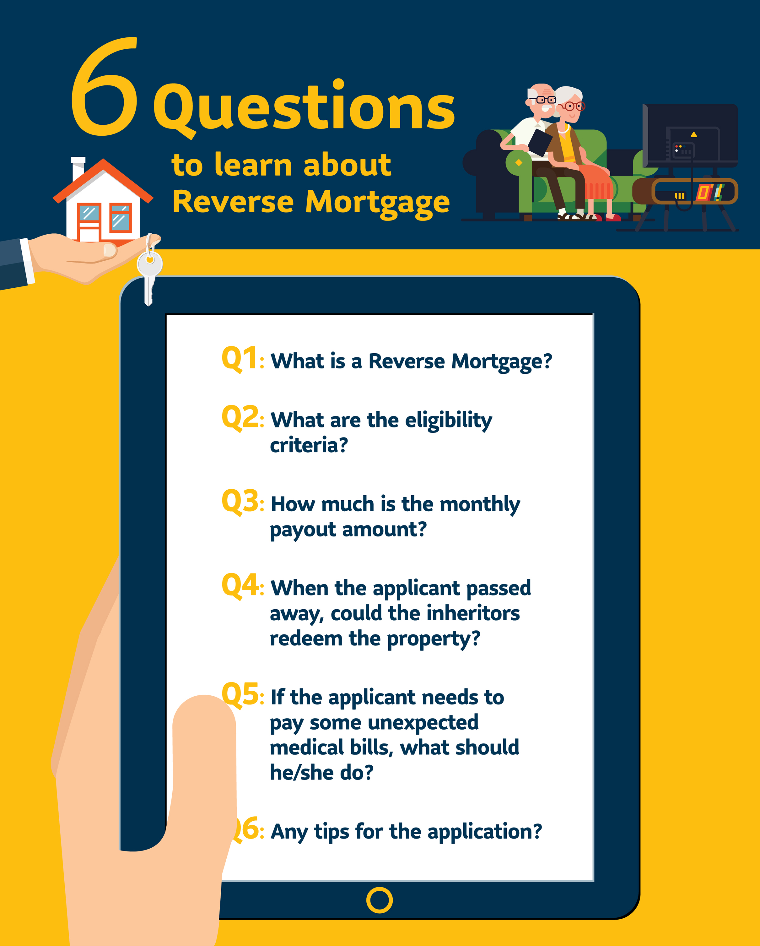 Find out If you could consider joining the Reverse Mortgage Programme by asking 6 questions.